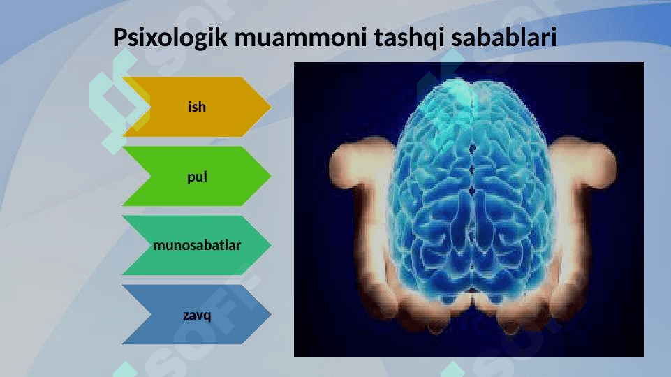 Psixologik konsultatsiyaning maxsus muammolari 6