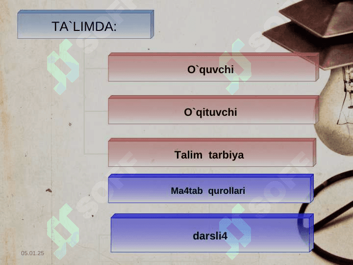 O`zbekistonda  Respublikasi   ta`lim  tizimi 3