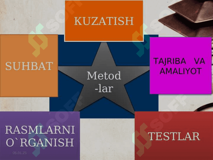 O`zbekistonda  Respublikasi   ta`lim  tizimi 4