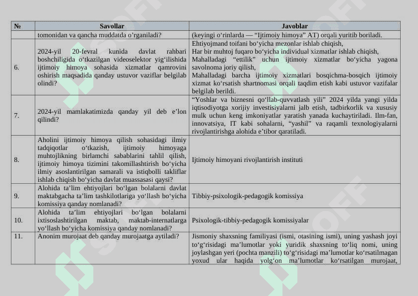 Ijtimoiy himoya suxbat savollari javobi bilan birga 2