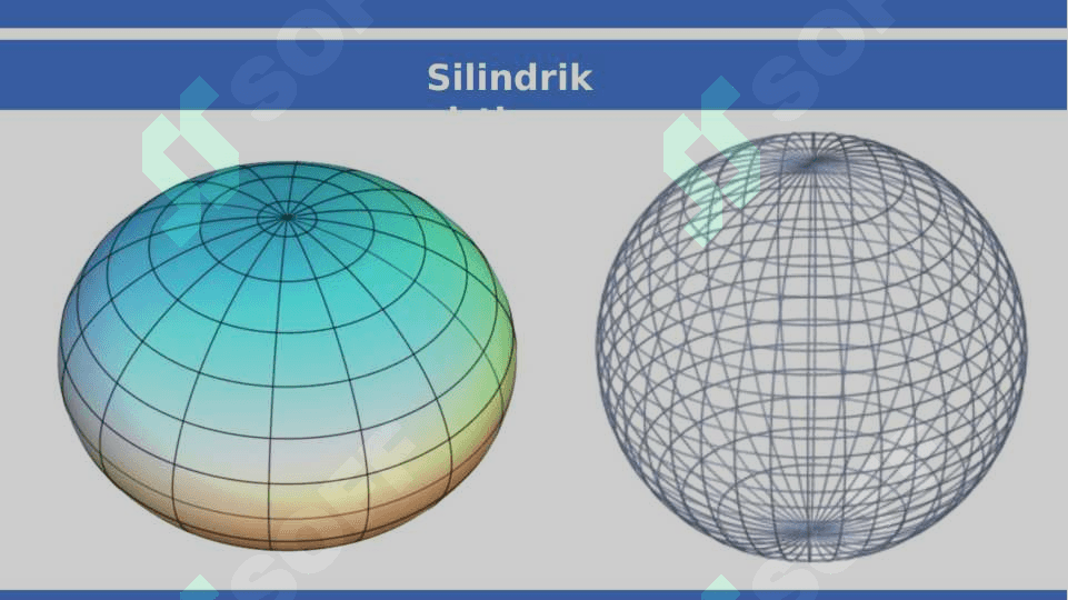 Ikkinchi tartibli sirtning ta'rifi. Ellipsoid. Giperboloid. Paraboloid 6