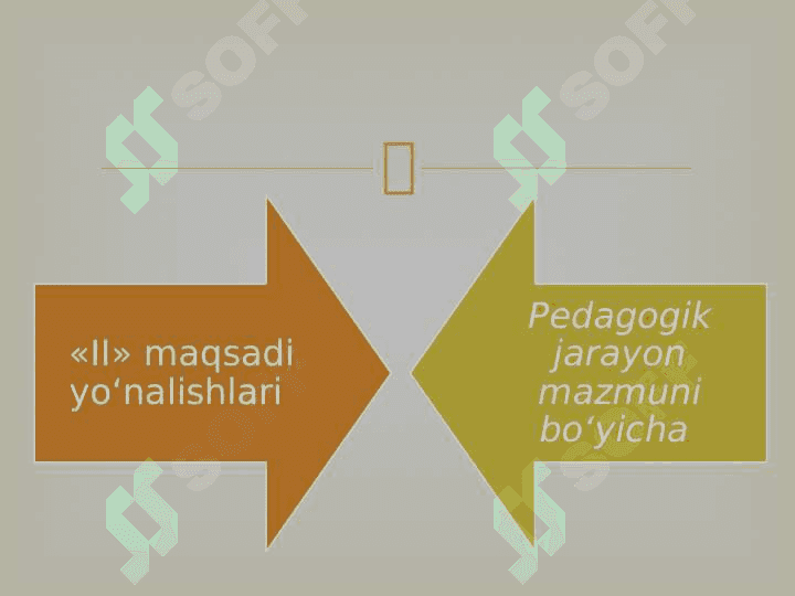 Maktabgacha ta'lim tashkilotlarida ishbilarmonlik o'yin texnologiyalari 6