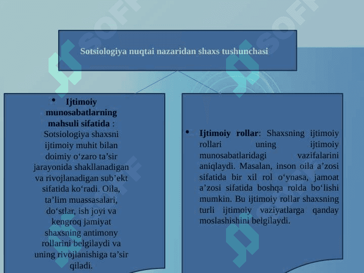 Shaxs intellekt psixologiyasi mahsuli sifatida 5
