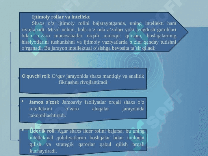 Shaxs intellekt psixologiyasi mahsuli sifatida 8