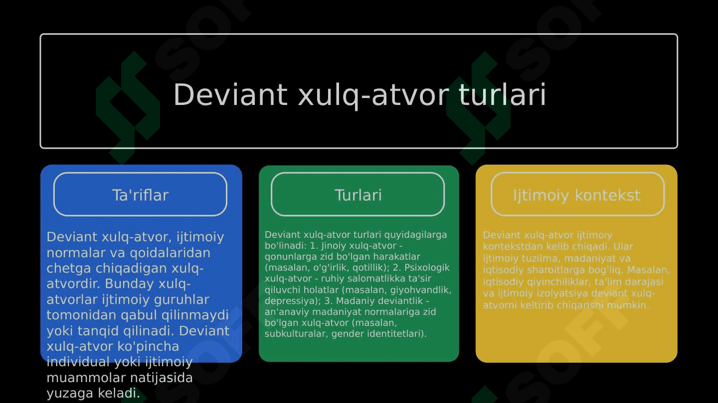 Deviant xulq-atvor intellekt psixologiyasi 3