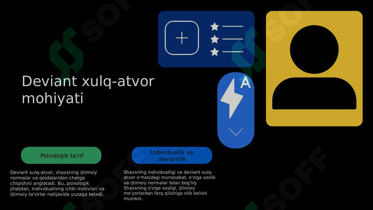 Deviant xulq-atvor intellekt psixologiyasi 4