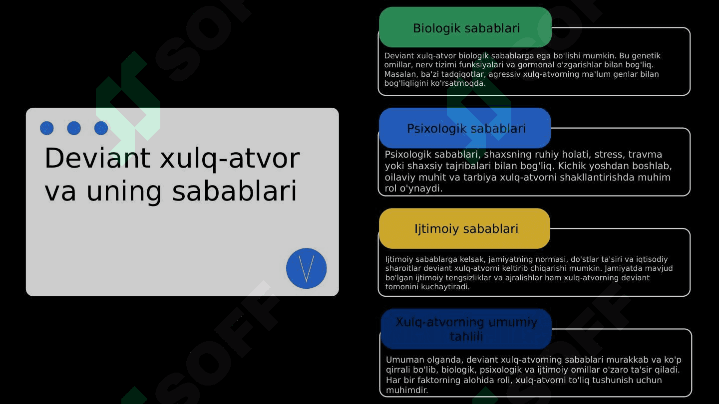 Deviant xulq-atvor intellekt psixologiyasi 5