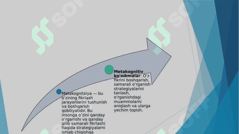 Intellekt psixologiyasi strukturasi 8
