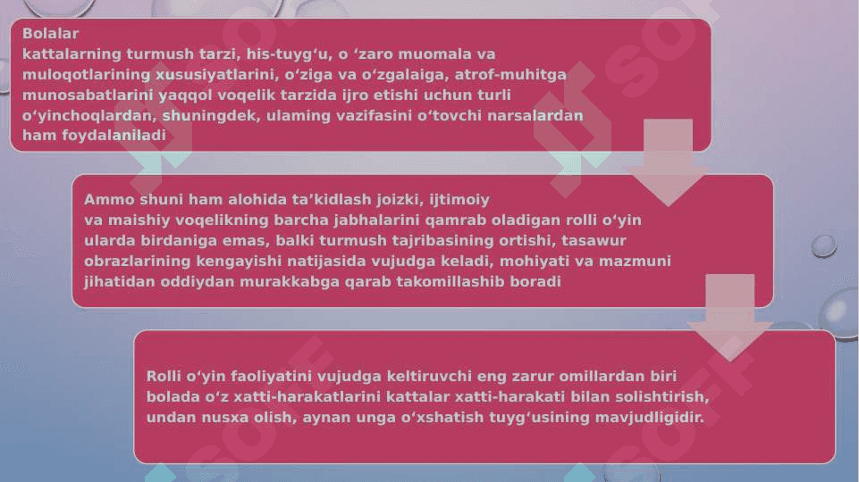 Òyin boģcha yoshida yetakchi faoliyat sifatida 5
