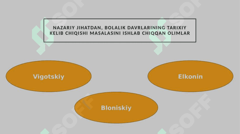 Bolalar psixologiyasi nazariyasi va amaliyoti 5