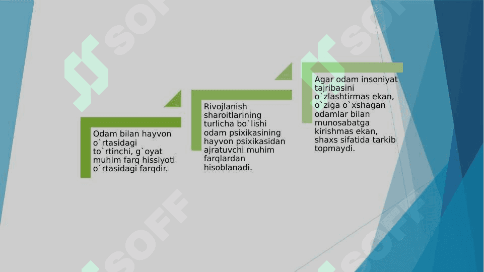 Psixik rivojlanish asosiy omillari.Vigotskiy nazariyasi 5