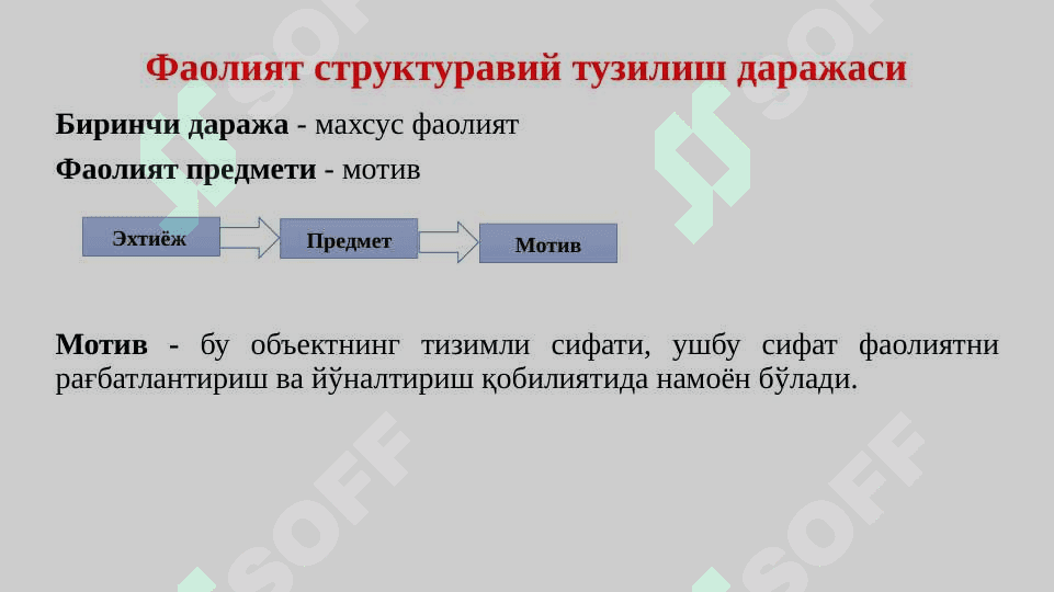 Sobiq sovet psixologiyasi: Rivojlanish bosqichlari. Ilmiy maktablar va zamonaviy yondoshuvlar 7