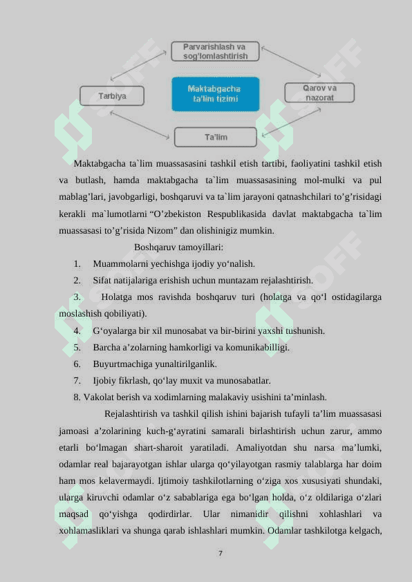 Maktabgacha ta’lim muassasasini boshqarish 6