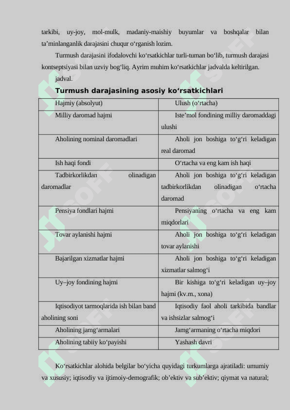 AHOLINING TURMUSH DARAJASI VA UNING KO'RSATKICHLARI 3