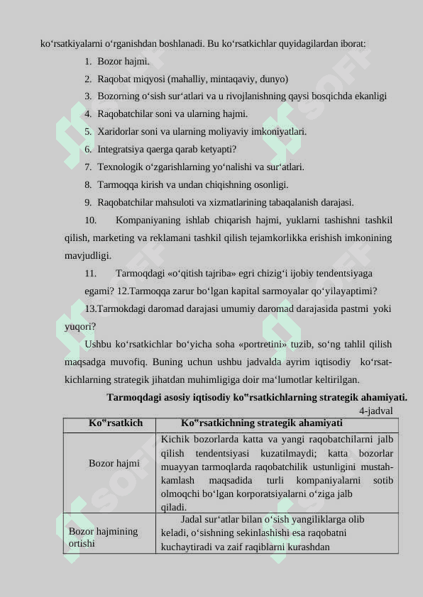 Tarmoqdagi umumiy vaziyat va undagi raqobat darajasi 4