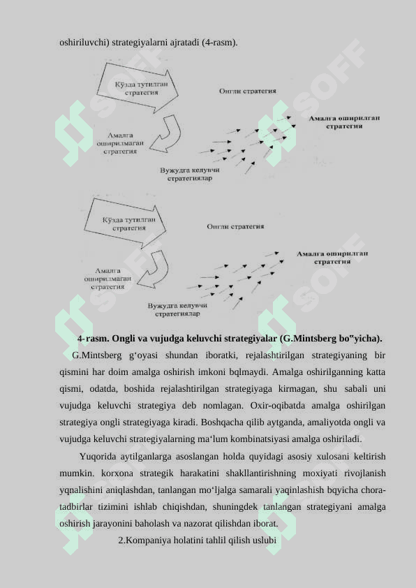 Kompaniyaning raqobat strategiyasini tanlash 7