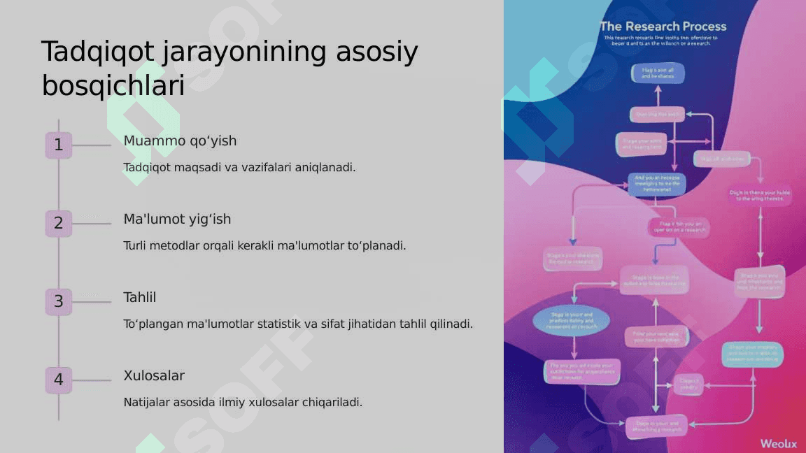 Etnopsixologik tadqiqotlarda qoʻllaniladigan metodlar 4
