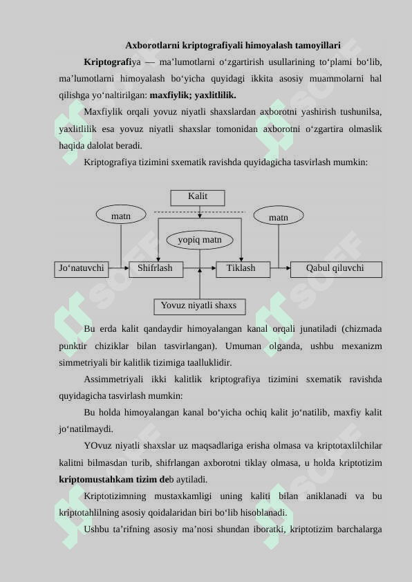 AXBOROTNI HIMOYALASH USULLARI 4