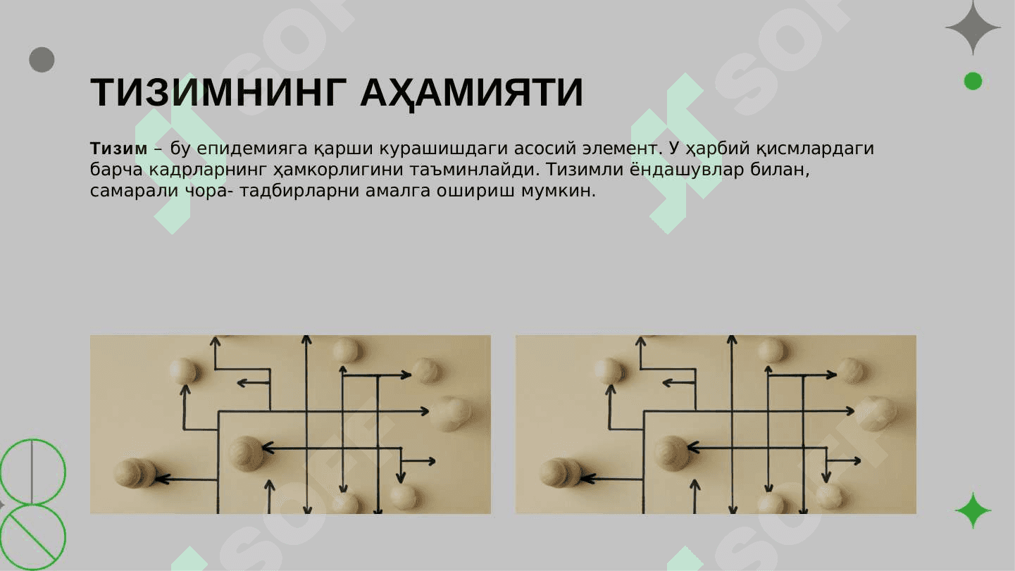 Ҳарбий қисмлар орасида епидемияга қарши чора-тадбирлар тизими 4