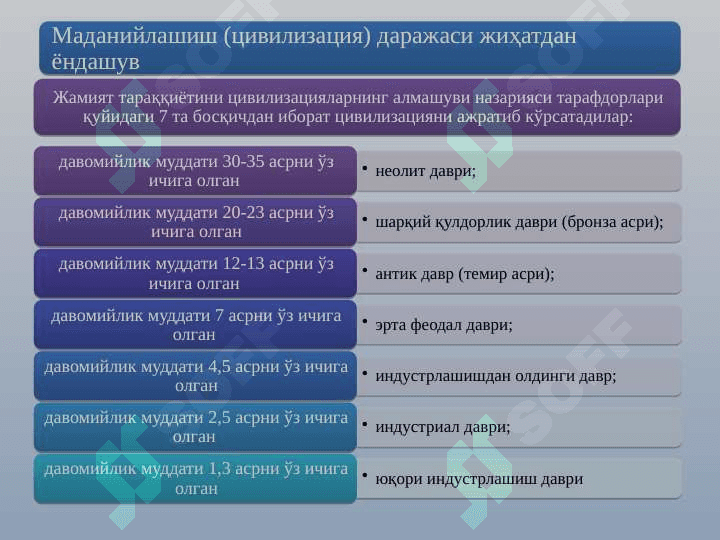 Ижтимоий-иқтисодий тизимлар ва мулкчилик муносабатлари 8