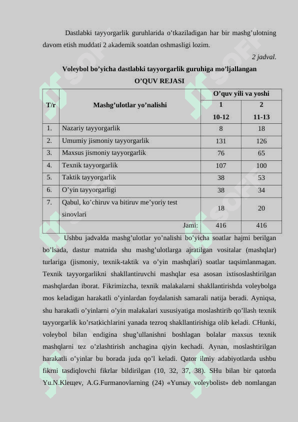 O‘rta_yosh_voleybolchilarni_xujum_texnikasi_va_taktikasiga_o‘rgatish (3).docx 7