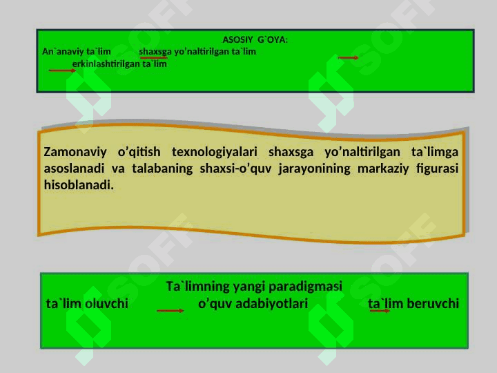 Kasbiy ta`limda innovatsiyalar (2).ppt 5