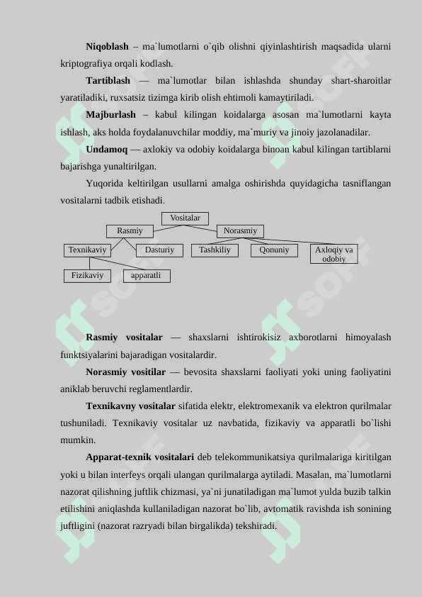 KOMPYUTER TARMOQLARI XAVFSIZLIGINI TA'MINLASH VOSITALARI 3