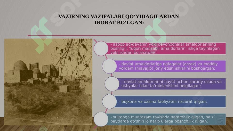 Xorazm davlati boshqaruv tizimi 4