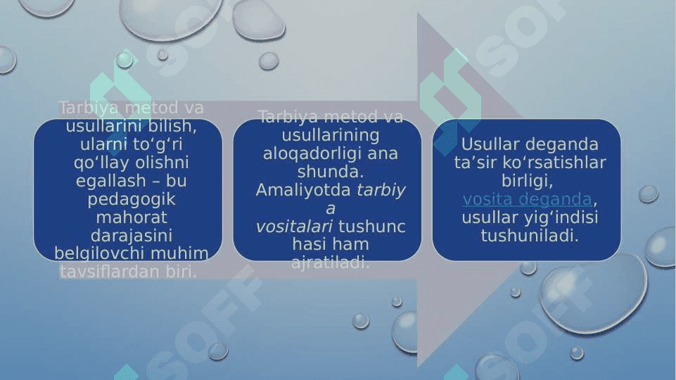 Tarbiya metodlari klassifikatsiyasi.pptx 6