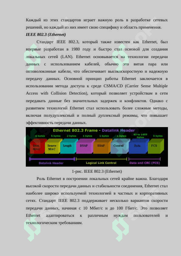 Определение архитектуры стандартов IEEE LAN MAN 7