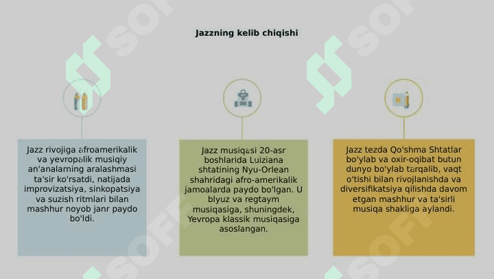 Jaz taraqqiyoti 3