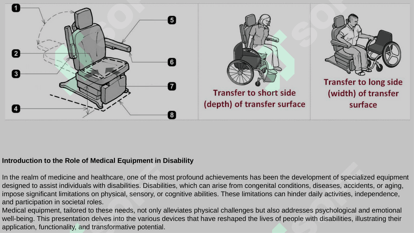 PICK AND DESCRIBE ANY EQUIPMENT FOR SIMPLIFYING THE LIFE OF PEOPLE WITH DISABILITIES. PROVIDE VISUAL AIDS. 3