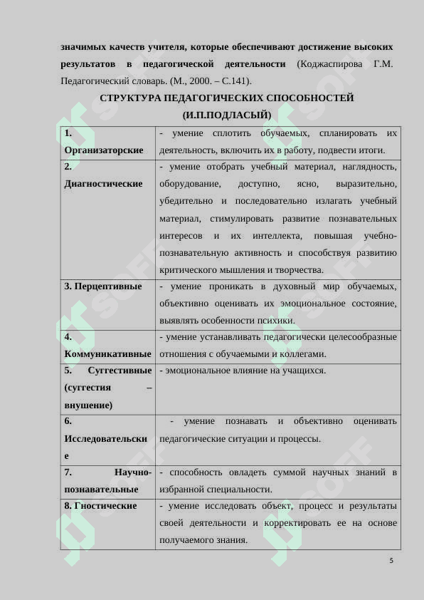 Структура педагогического мастерство 5