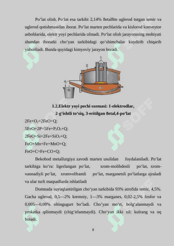 POLATDAN SOVUTILGAN VA QIZDIRILGAN HOLLARDA TAYYORLANGAN PROKATLAR 7
