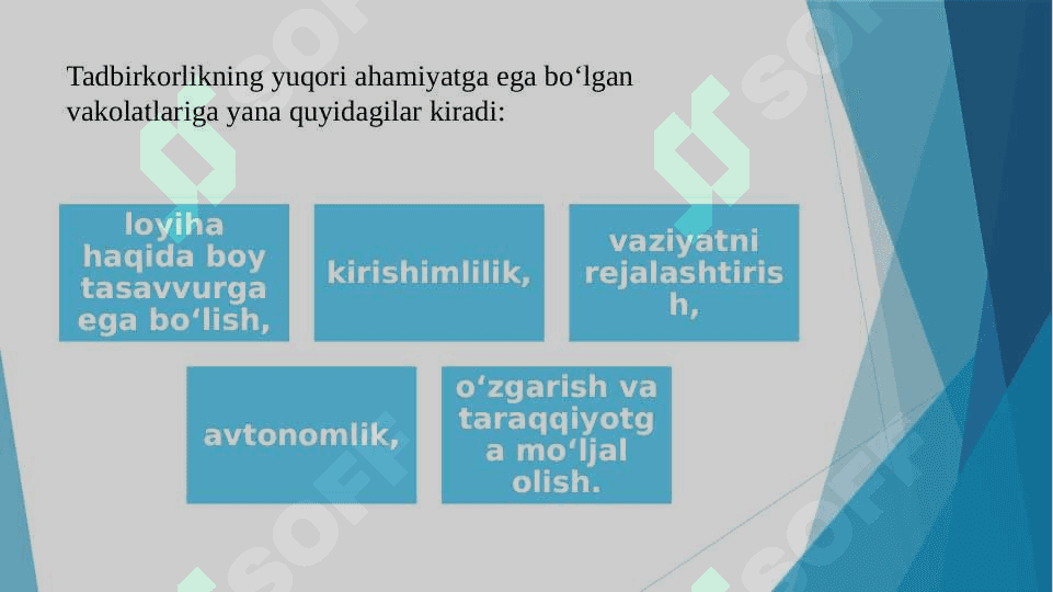 Innovatsion tadbirkorlik va innovatsion biznes 7