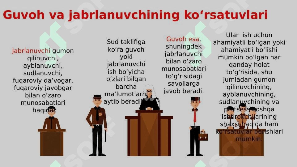 Guvoh va jabrlanuvchini so‘roq qilish 7