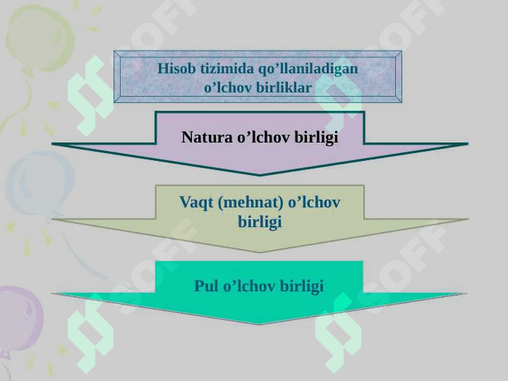 Mоliyaviy hisоb” faniga kirish 8