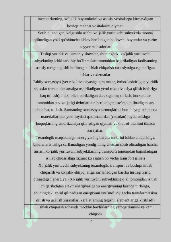 Davr xarajatlari tarkibi va ularni hisobga olish 6