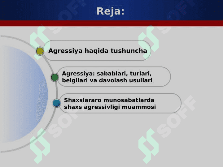 Shaxslararo munosobatlarda shaxs Agressivligi 2