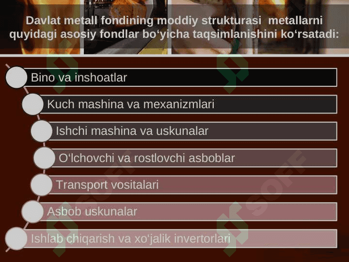 Metallni aylanma harakati 8