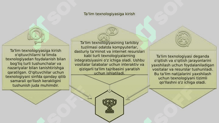 Tarbiya texnologiyasi tushunchasi. Tarbiya texnologiyasining tarkibiy tuzilish 3