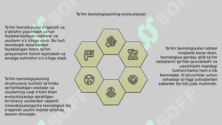 Tarbiya texnologiyasi tushunchasi. Tarbiya texnologiyasining tarkibiy tuzilish 4