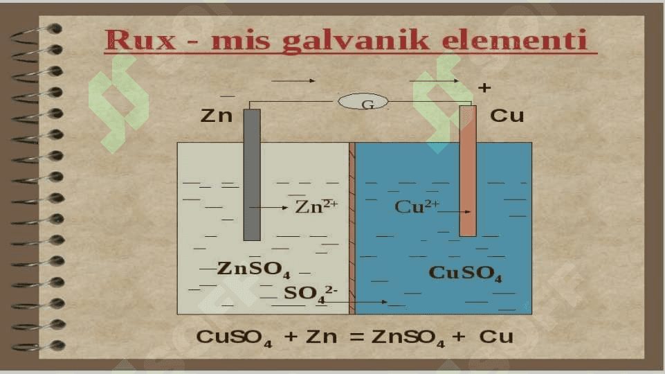 Vodorod elektrodi . Galvanik element haqida tushuncha . O’ta kuchlanish. 3