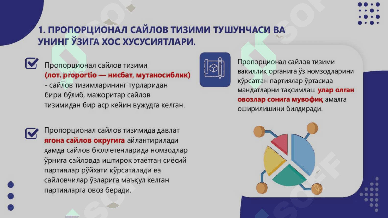Сайлов – демократия кўзгуси 8