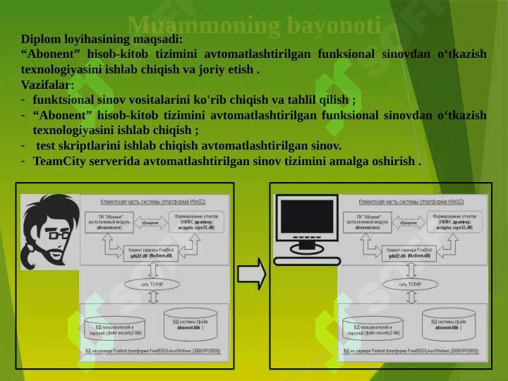 Avtomatlashtirilgan test dasturiy ta’minot 7