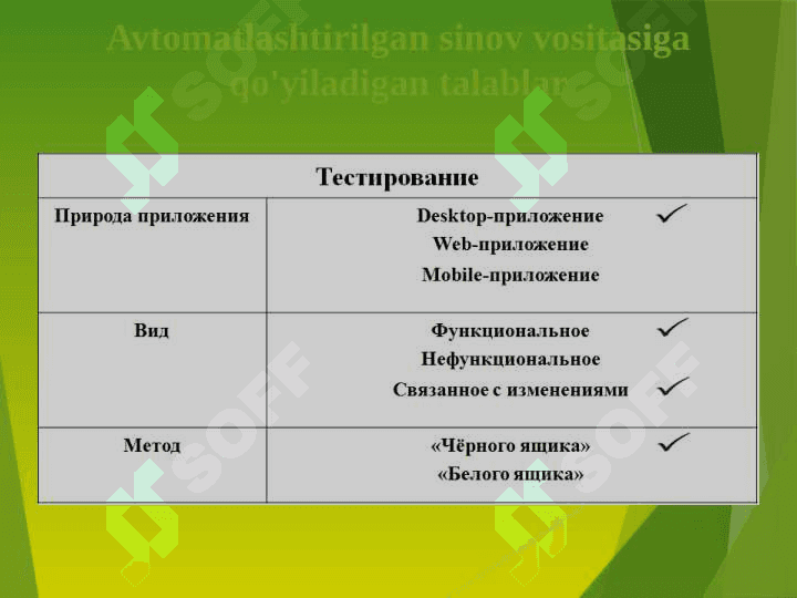 Avtomatlashtirilgan test dasturiy ta’minot 8