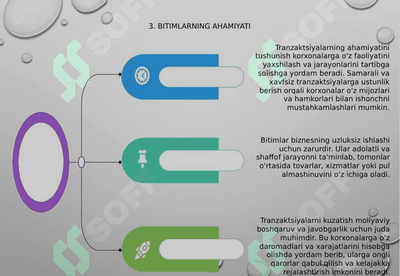 Bitimlar 4