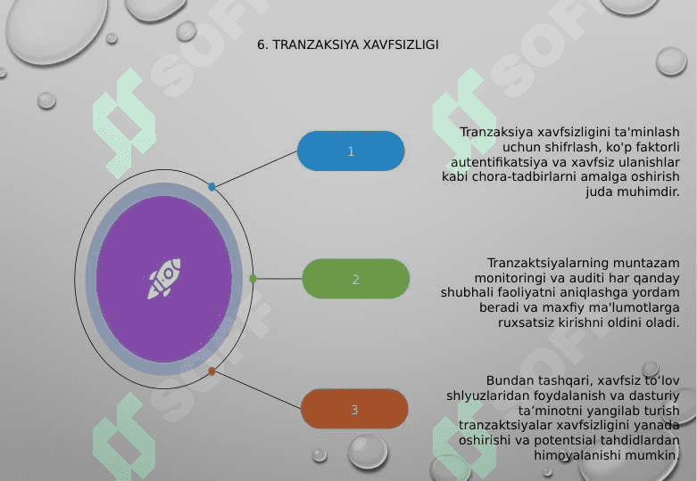 Bitimlar 7