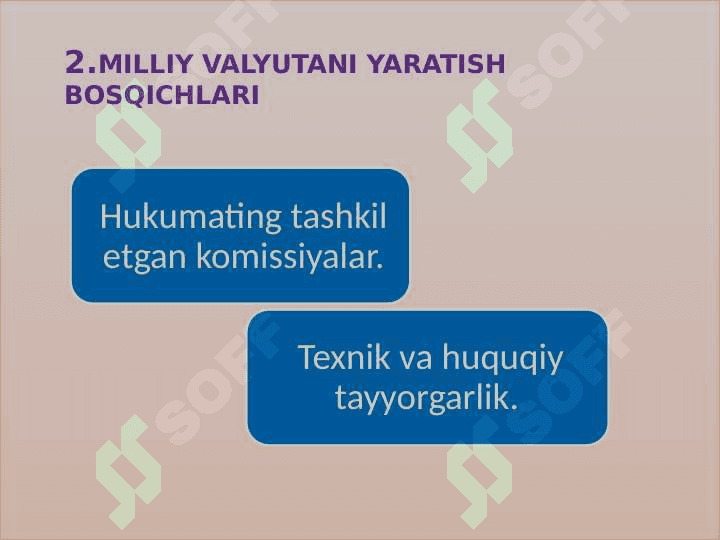 Milliy valyuta 4