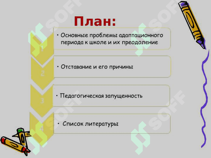 Обучение в младшем школьном возрасте 2